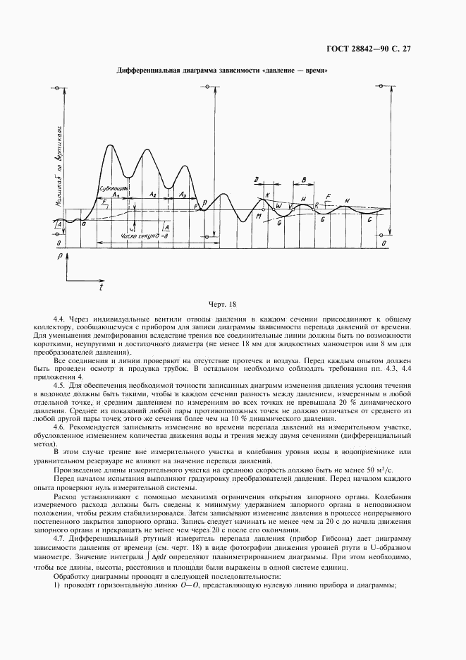 ГОСТ 28842-90, страница 29