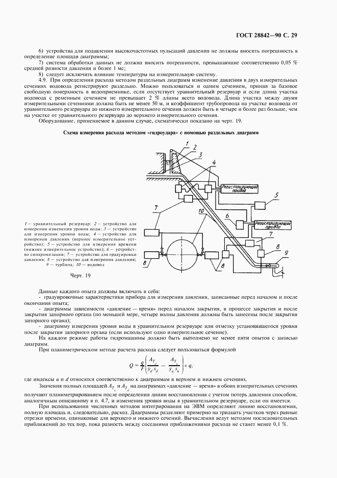 ГОСТ 28842-90, страница 31