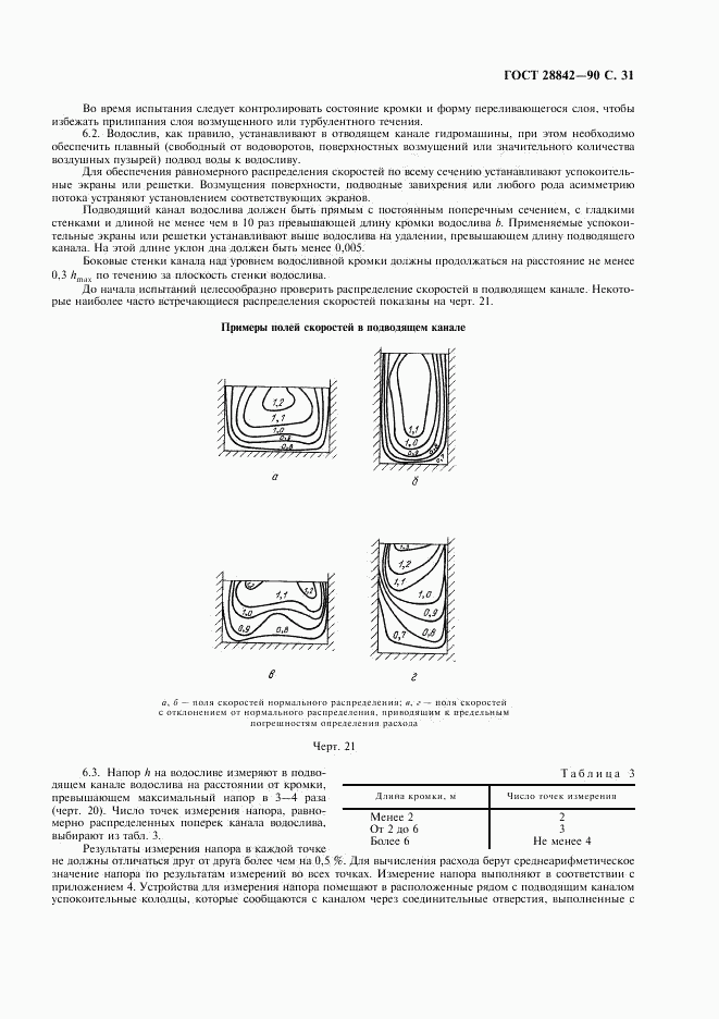 ГОСТ 28842-90, страница 33