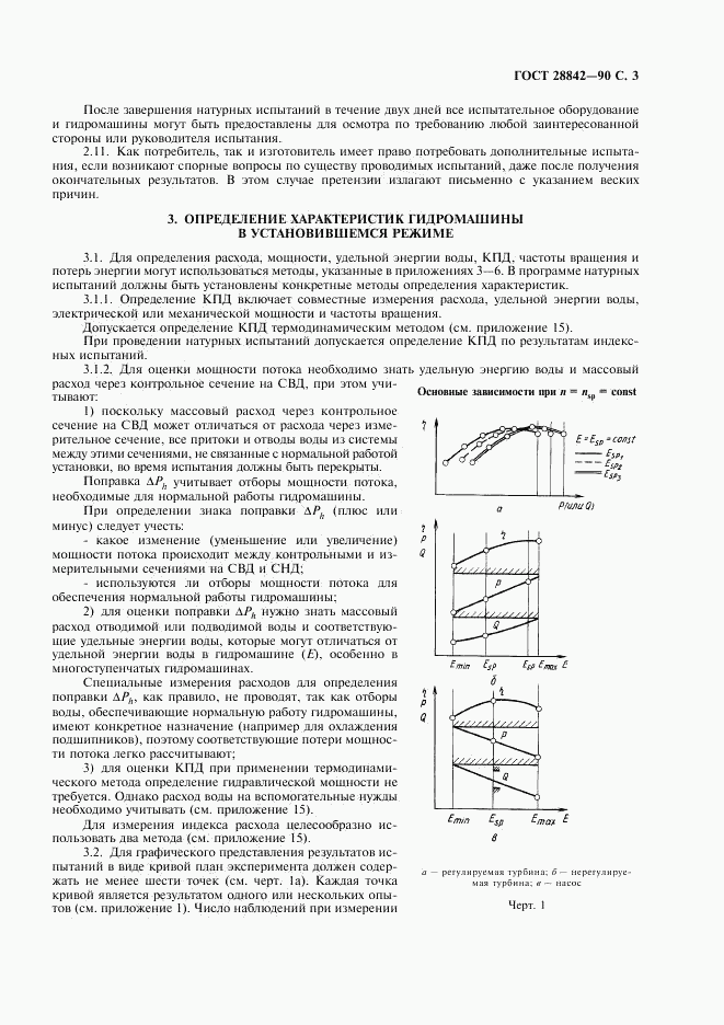 ГОСТ 28842-90, страница 5