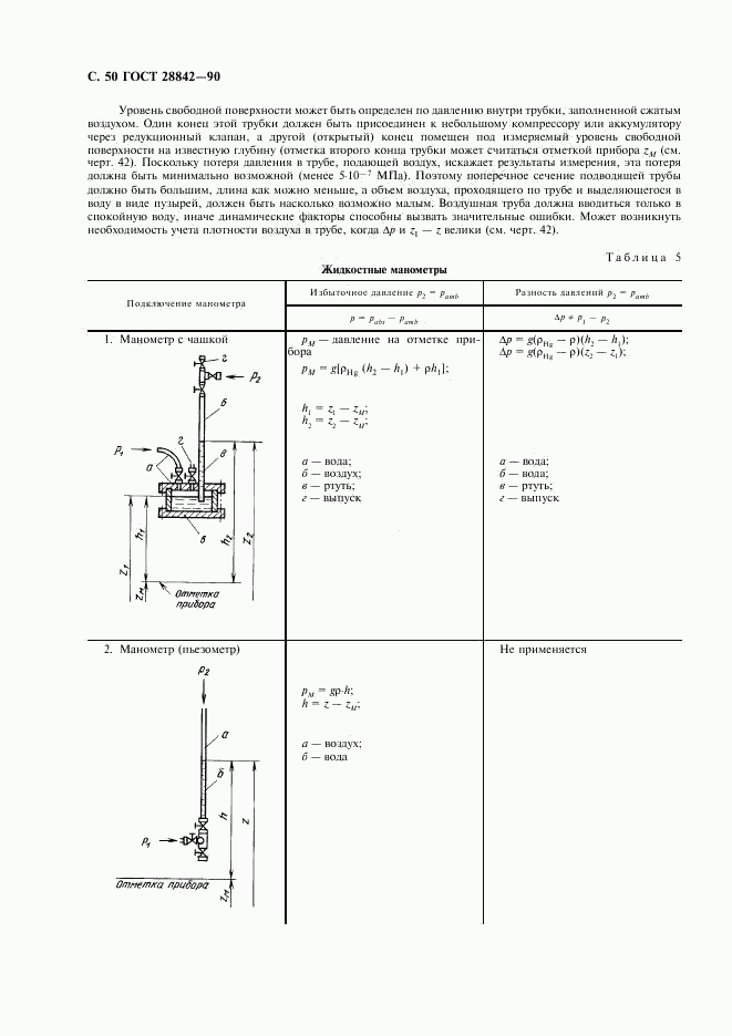 ГОСТ 28842-90, страница 52