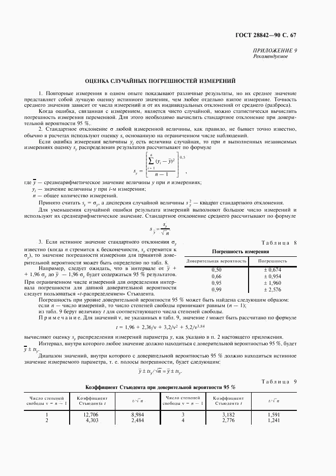 ГОСТ 28842-90, страница 69