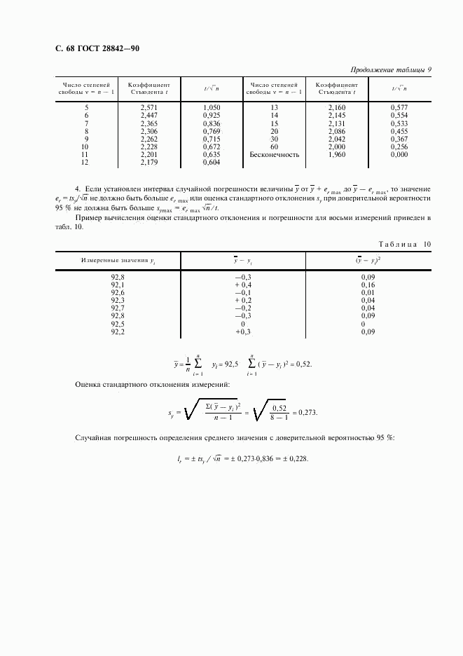 ГОСТ 28842-90, страница 70