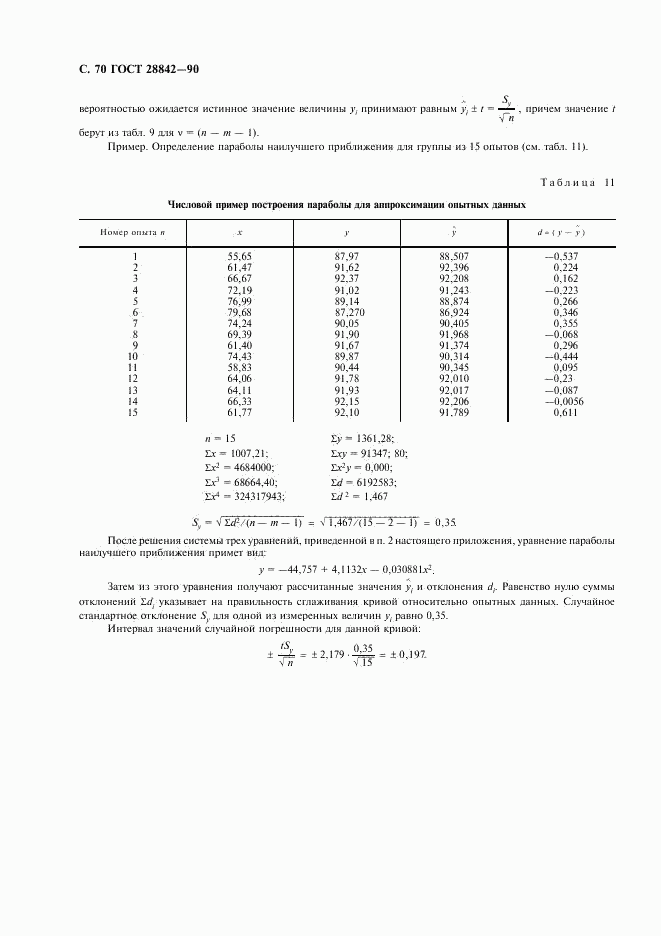 ГОСТ 28842-90, страница 72