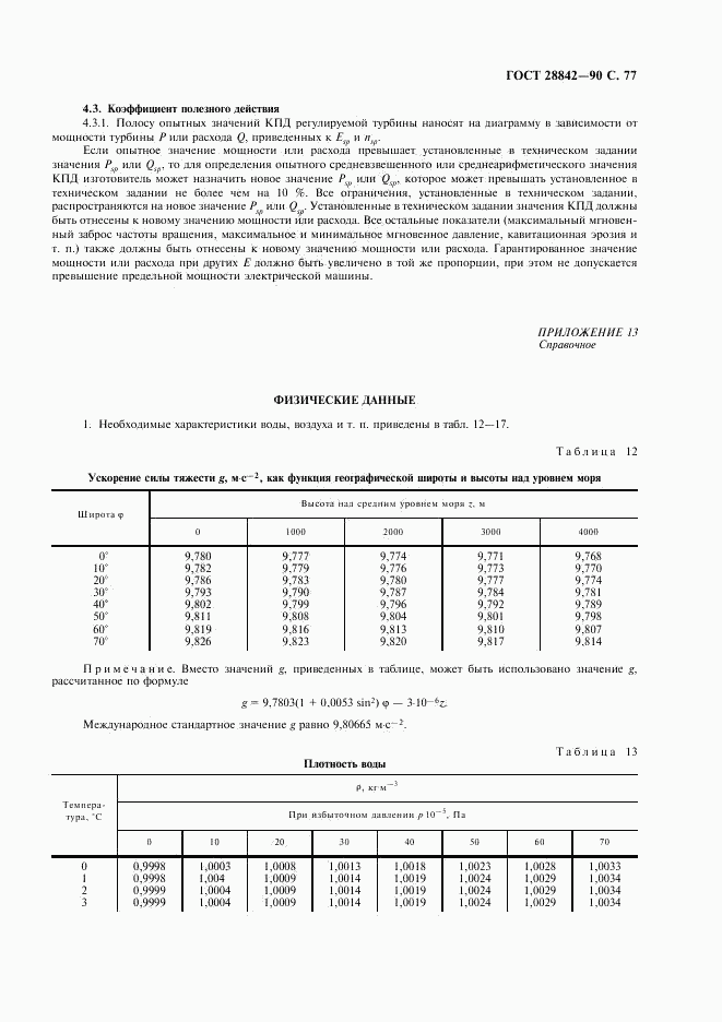 ГОСТ 28842-90, страница 79