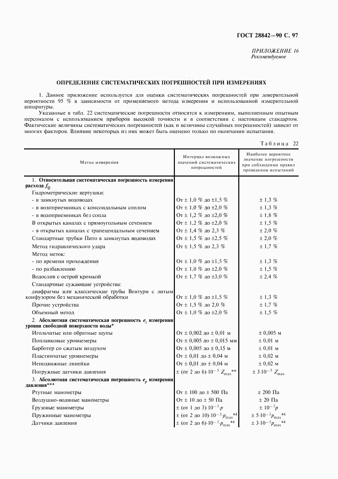 ГОСТ 28842-90, страница 99