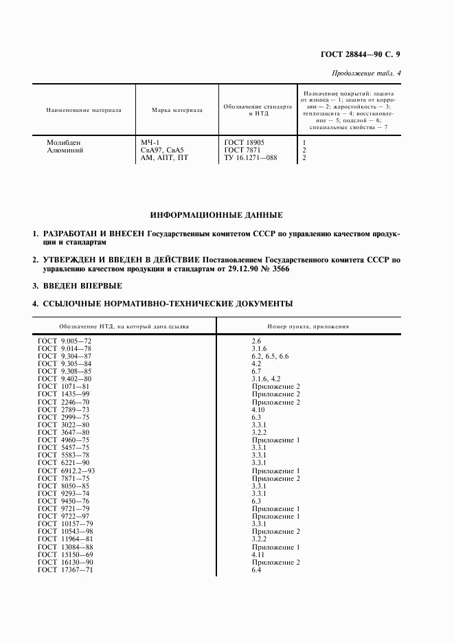 ГОСТ 28844-90, страница 10