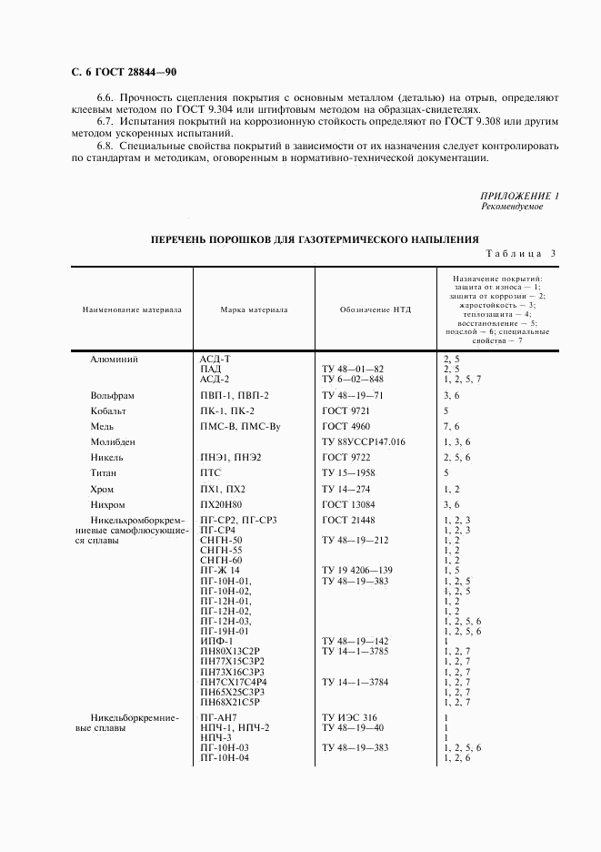 ГОСТ 28844-90, страница 7