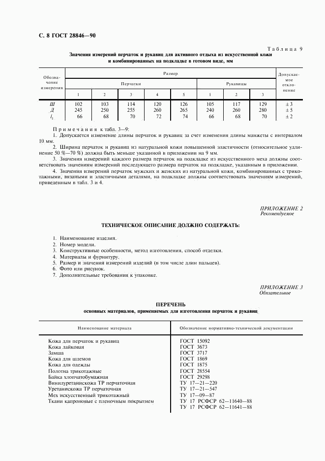 ГОСТ 28846-90, страница 10