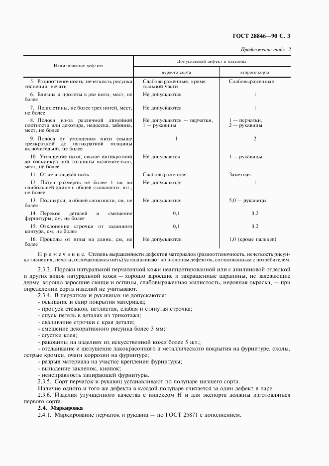 ГОСТ 28846-90, страница 5