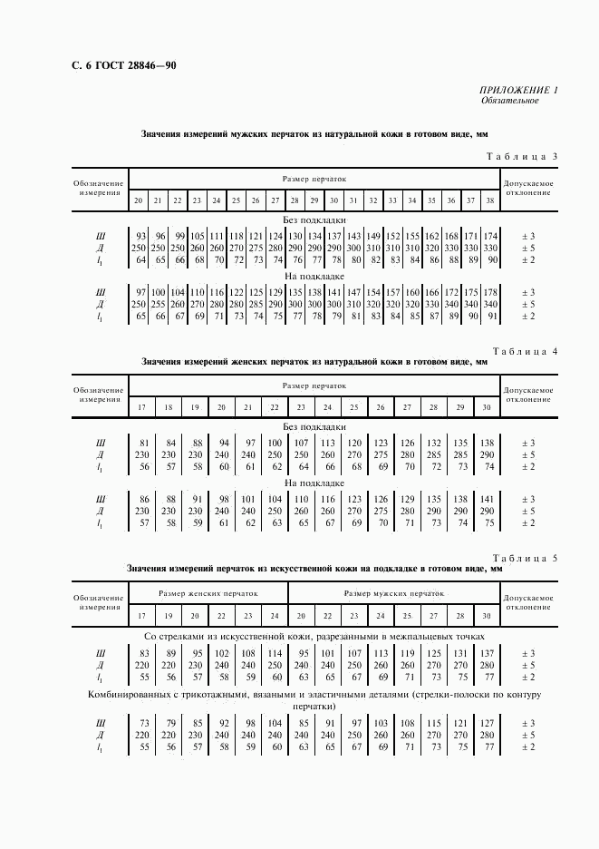 ГОСТ 28846-90, страница 8