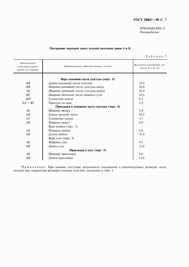 ГОСТ 28847-90, страница 9