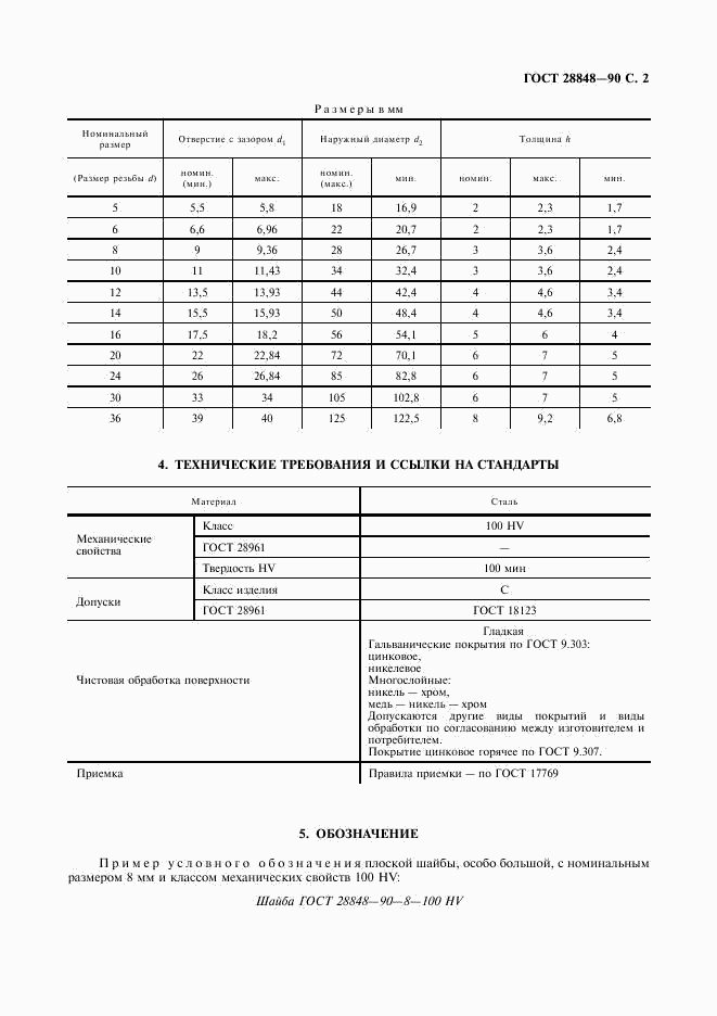 ГОСТ 28848-90, страница 3