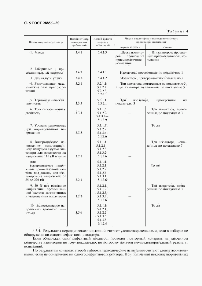 ГОСТ 28856-90, страница 6