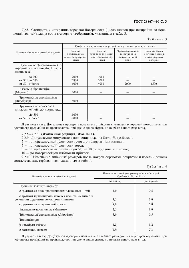 ГОСТ 28867-90, страница 4