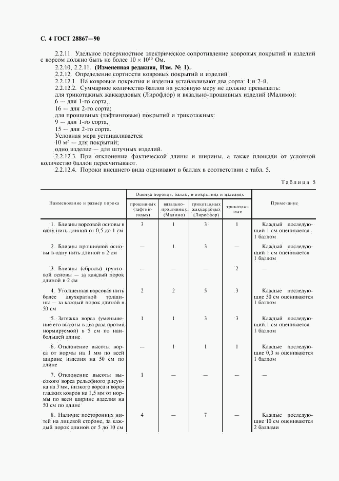 ГОСТ 28867-90, страница 5