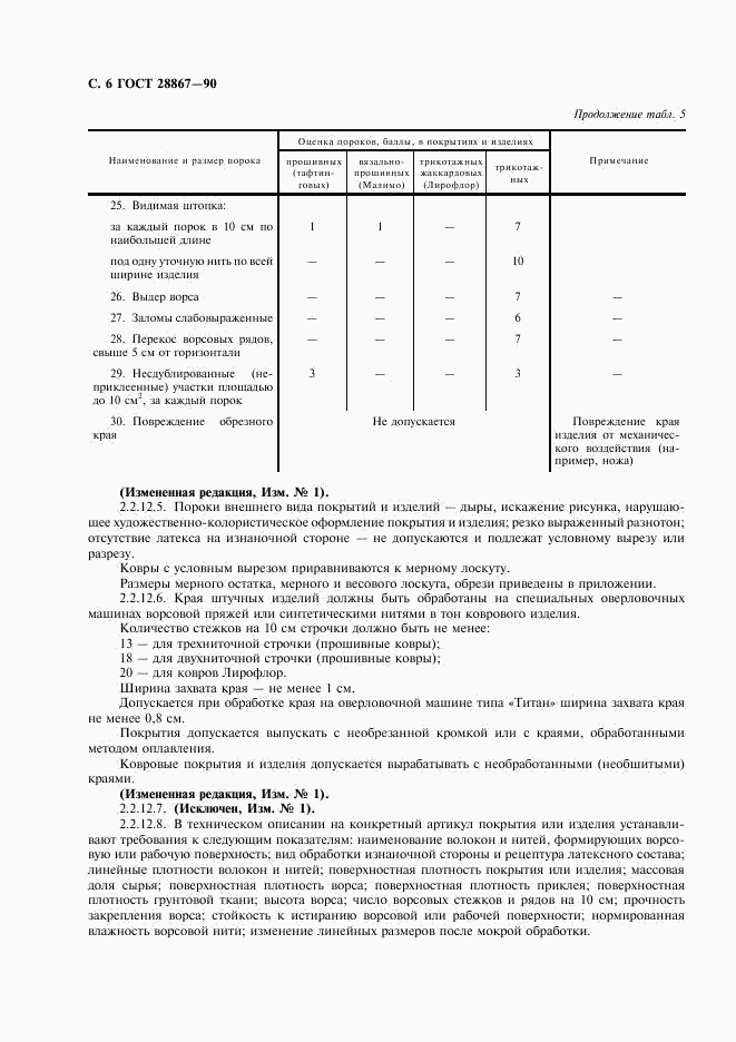 ГОСТ 28867-90, страница 7