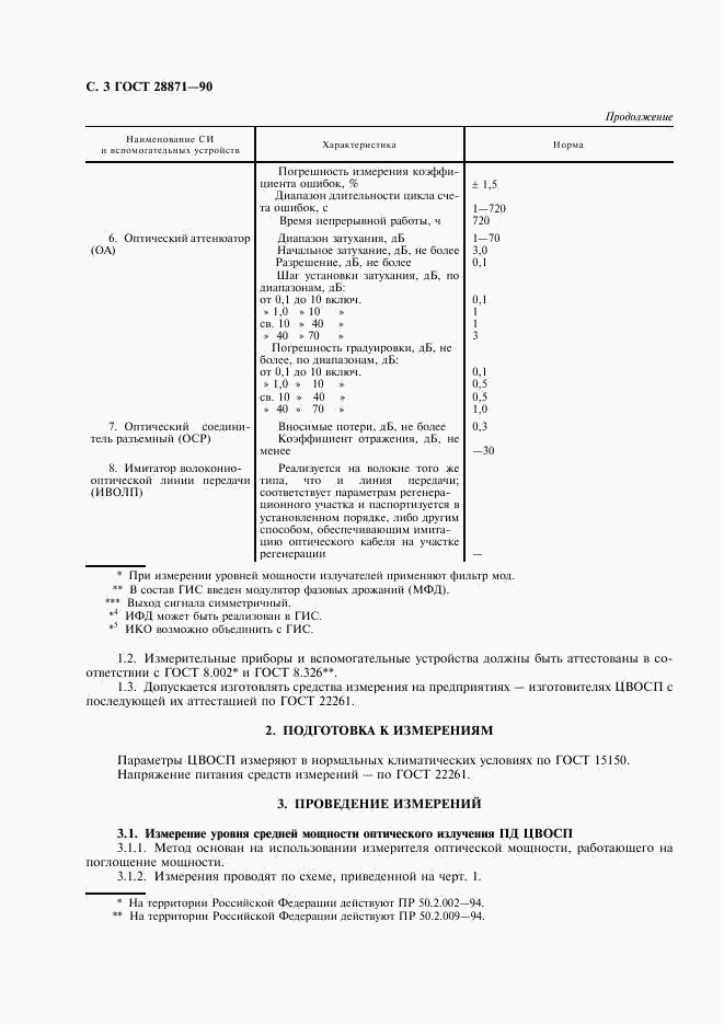 ГОСТ 28871-90, страница 4