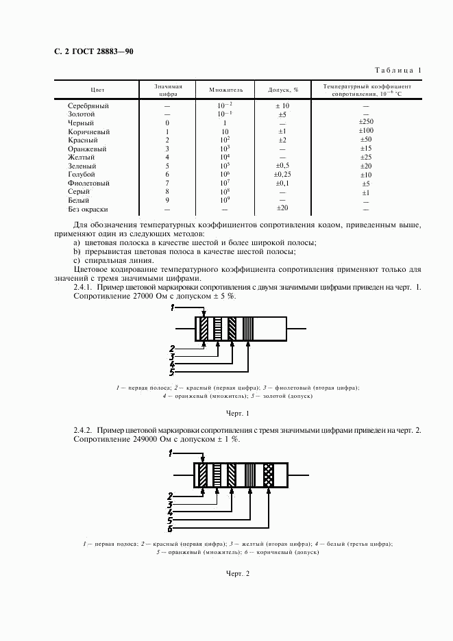 ГОСТ 28883-90, страница 4