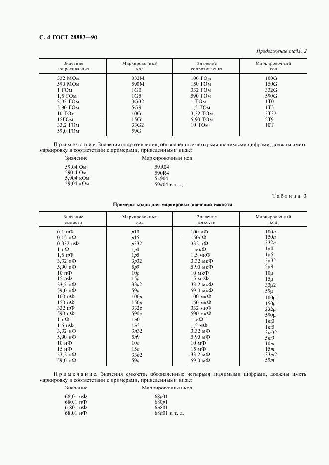 ГОСТ 28883-90, страница 6