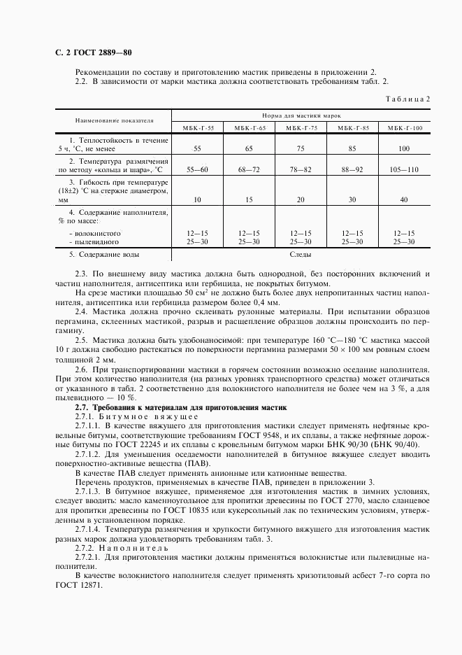 ГОСТ 2889-80, страница 3