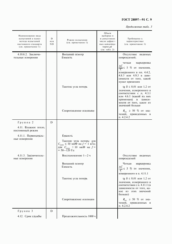 ГОСТ 28897-91, страница 11