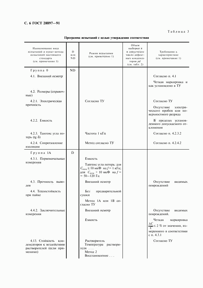 ГОСТ 28897-91, страница 8