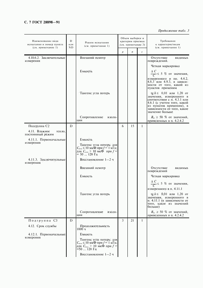 ГОСТ 28898-91, страница 10