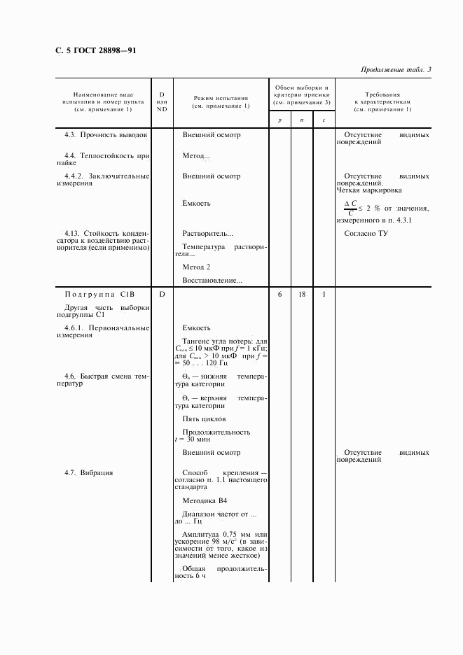 ГОСТ 28898-91, страница 8