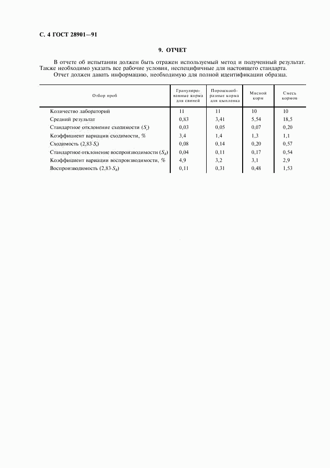 ГОСТ 28901-91, страница 5