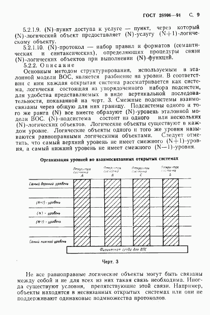 ГОСТ 28906-91, страница 11