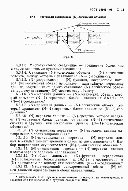 ГОСТ 28906-91, страница 15