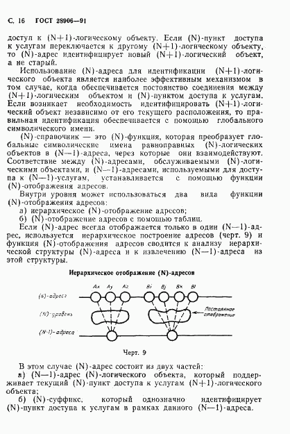 ГОСТ 28906-91, страница 18