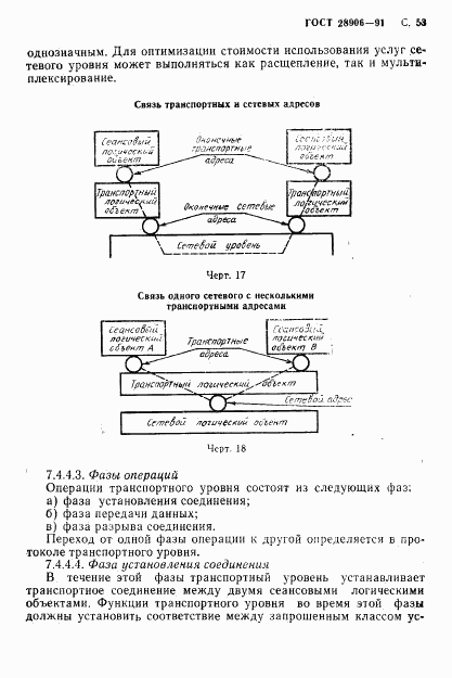 ГОСТ 28906-91, страница 55