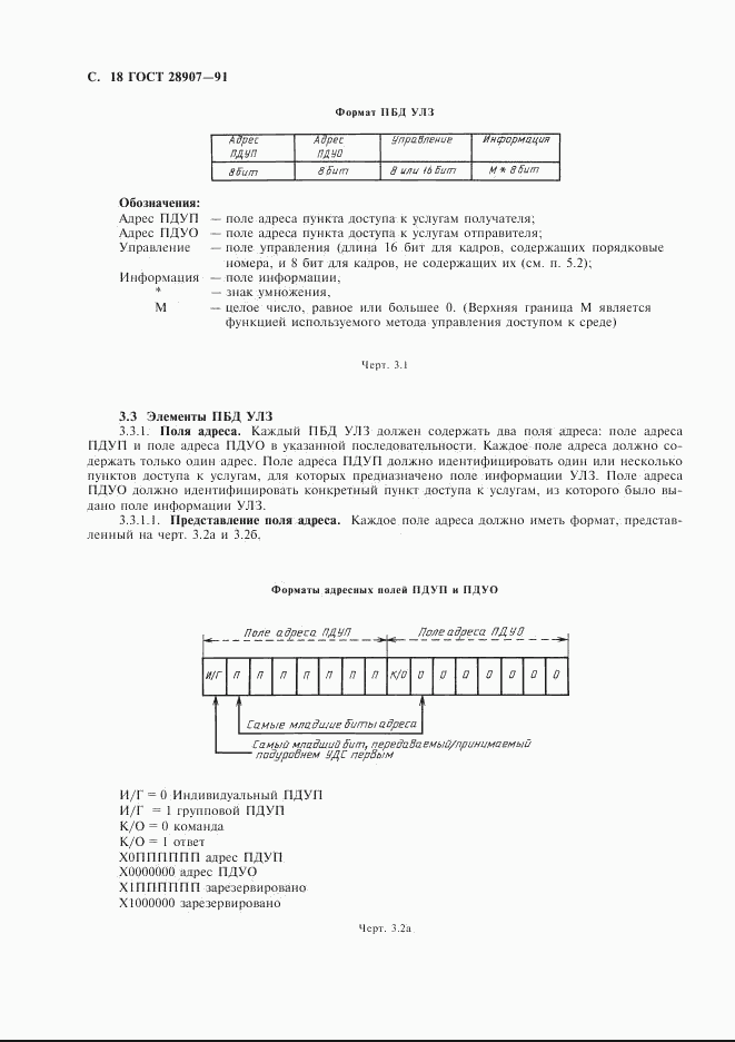 ГОСТ 28907-91, страница 19