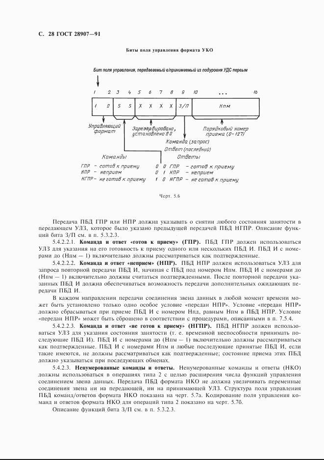 ГОСТ 28907-91, страница 29