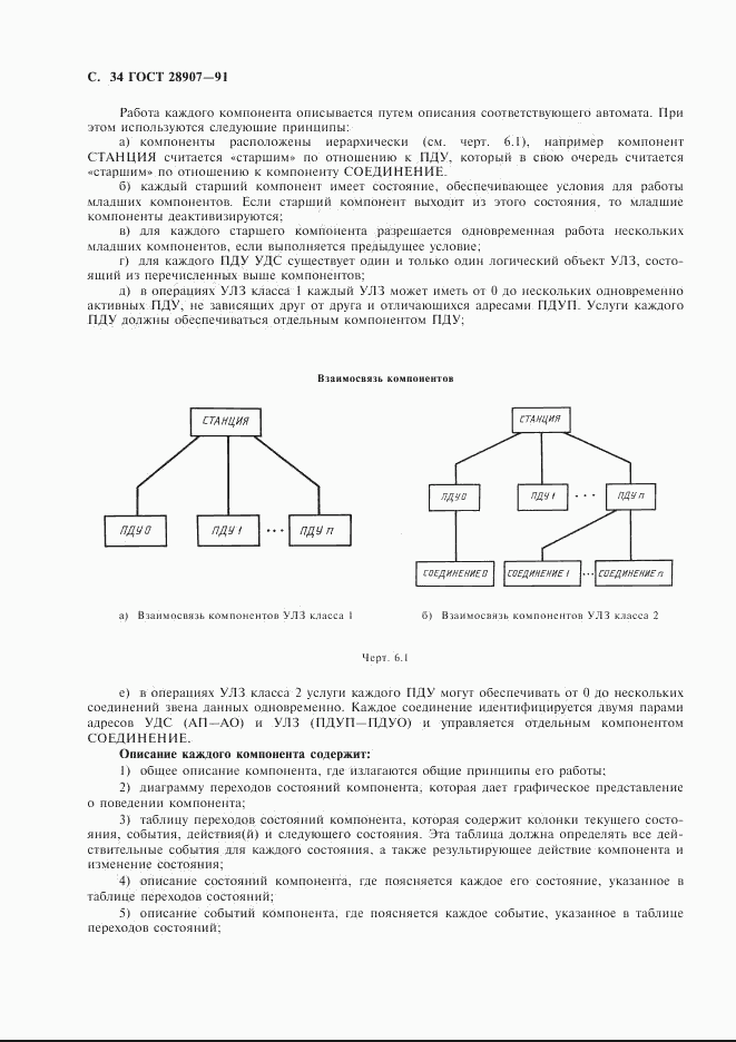 ГОСТ 28907-91, страница 35