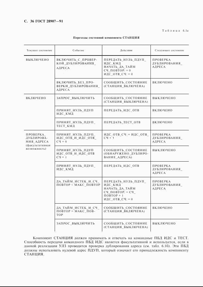 ГОСТ 28907-91, страница 37