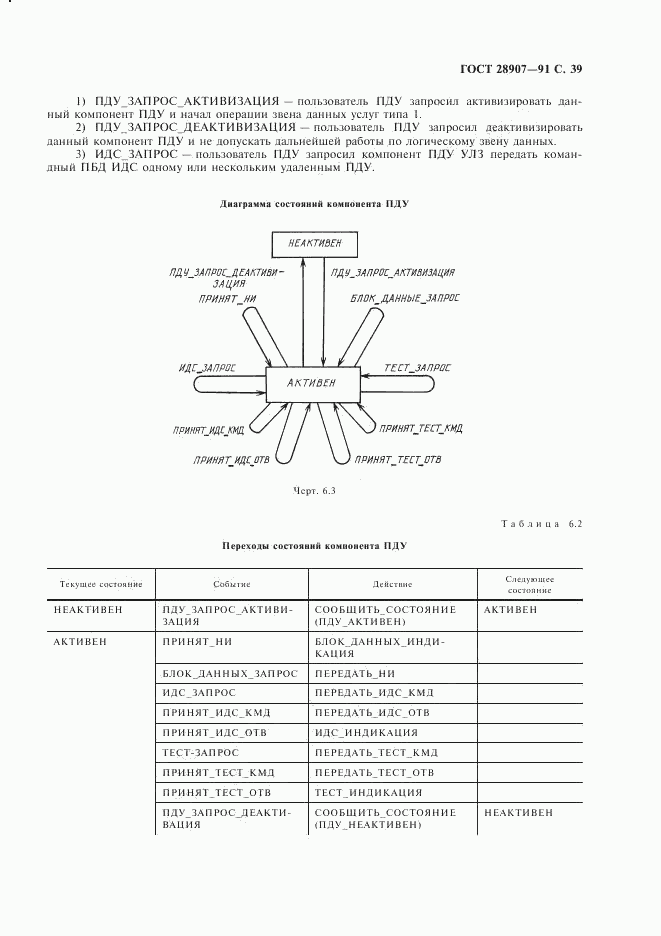 ГОСТ 28907-91, страница 40