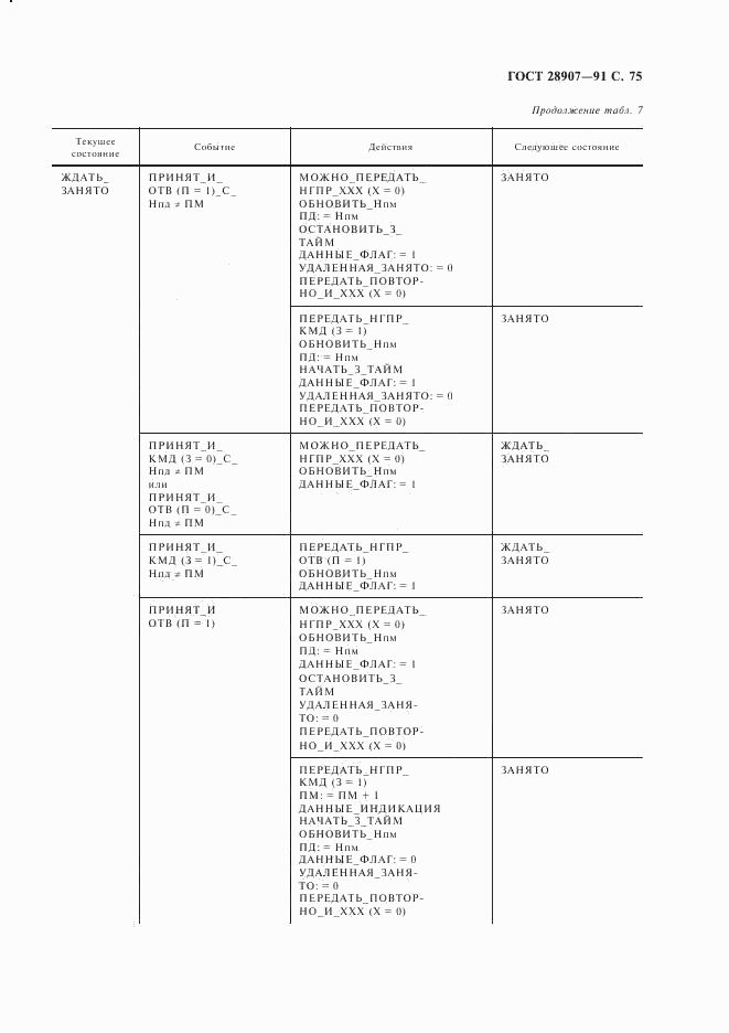 ГОСТ 28907-91, страница 76