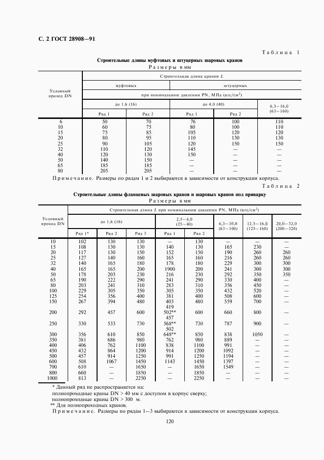 ГОСТ 28908-91, страница 3