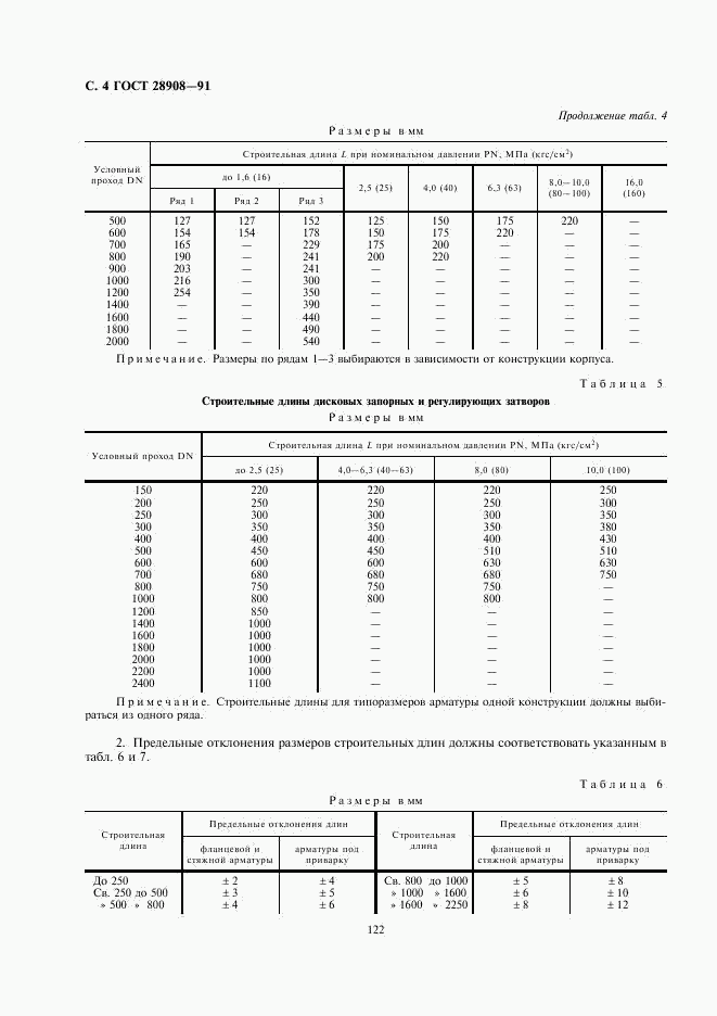 ГОСТ 28908-91, страница 5