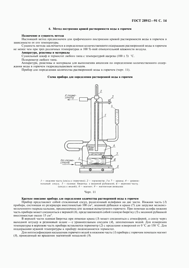 ГОСТ 28912-91, страница 15