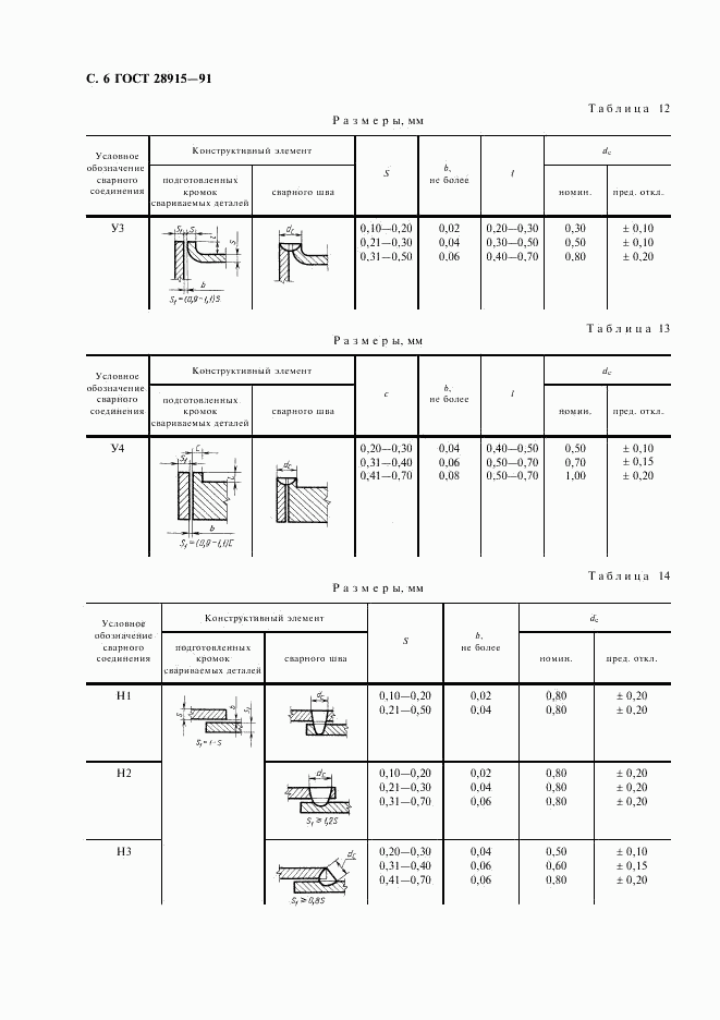 ГОСТ 28915-91, страница 7