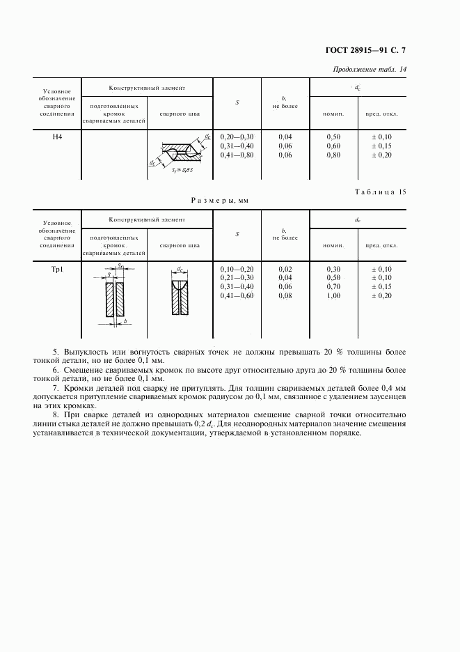 ГОСТ 28915-91, страница 8