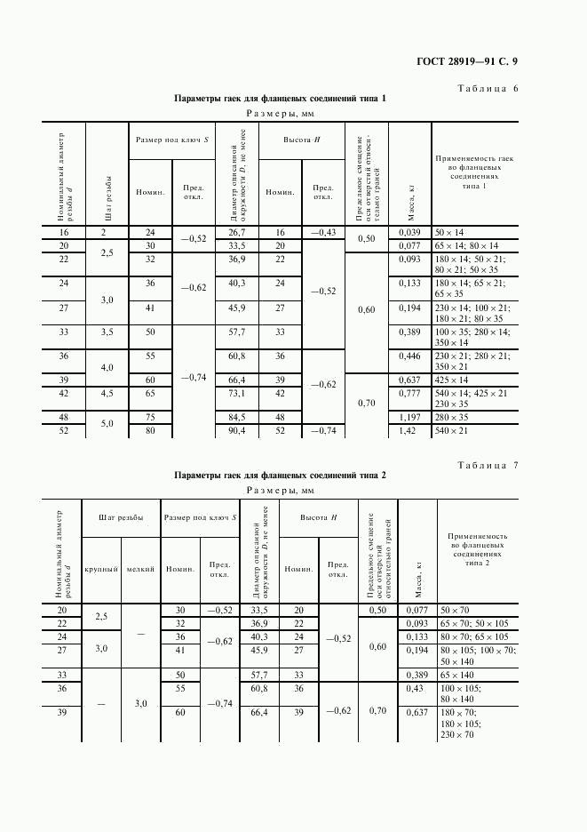 ГОСТ 28919-91, страница 10