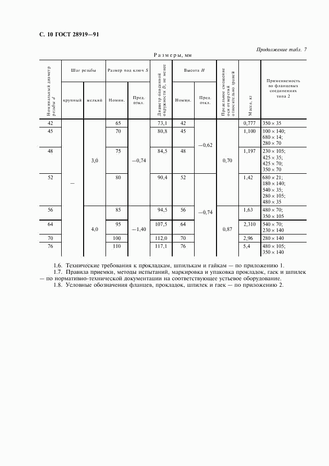 ГОСТ 28919-91, страница 11