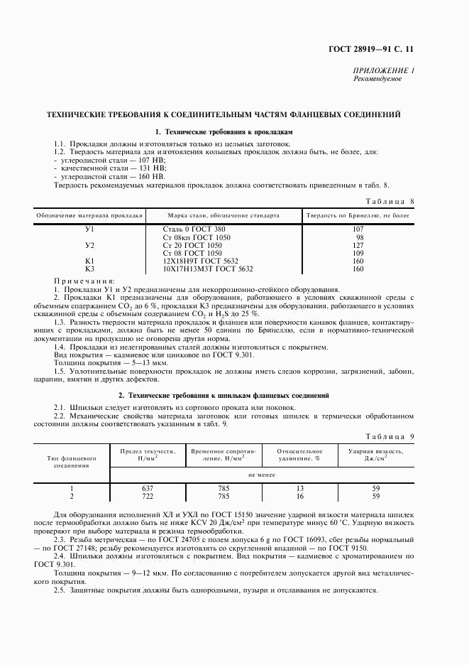 ГОСТ 28919-91, страница 12