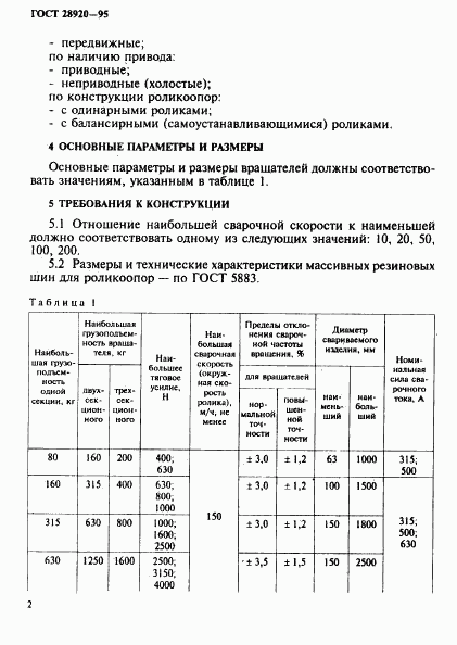 ГОСТ 28920-95, страница 4