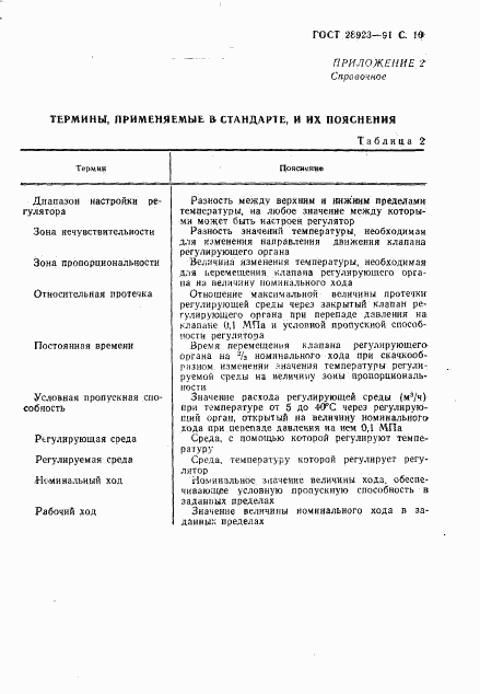 ГОСТ 28923-91, страница 11